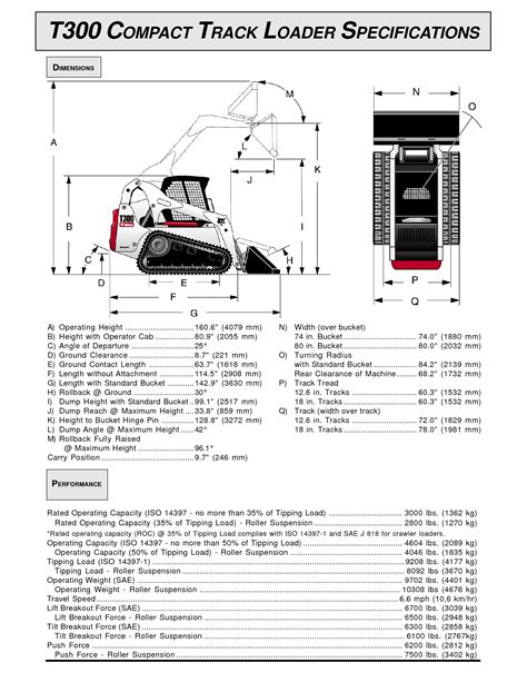 bobcat t300 specs pdf